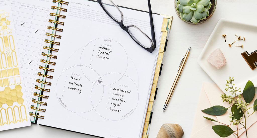 Helpful planning worksheets help you define your priorities and achieve your goals.